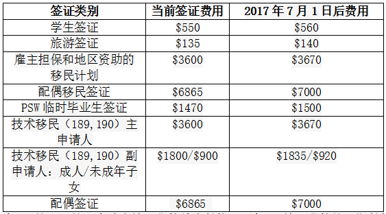 新澳开奖记录今天结果查询表,深入应用数据执行_1080p18.468