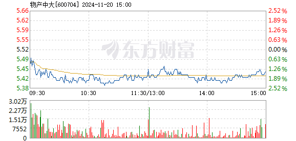 最准一肖一码一一子中特7955,实地考察数据策略_M版13.82