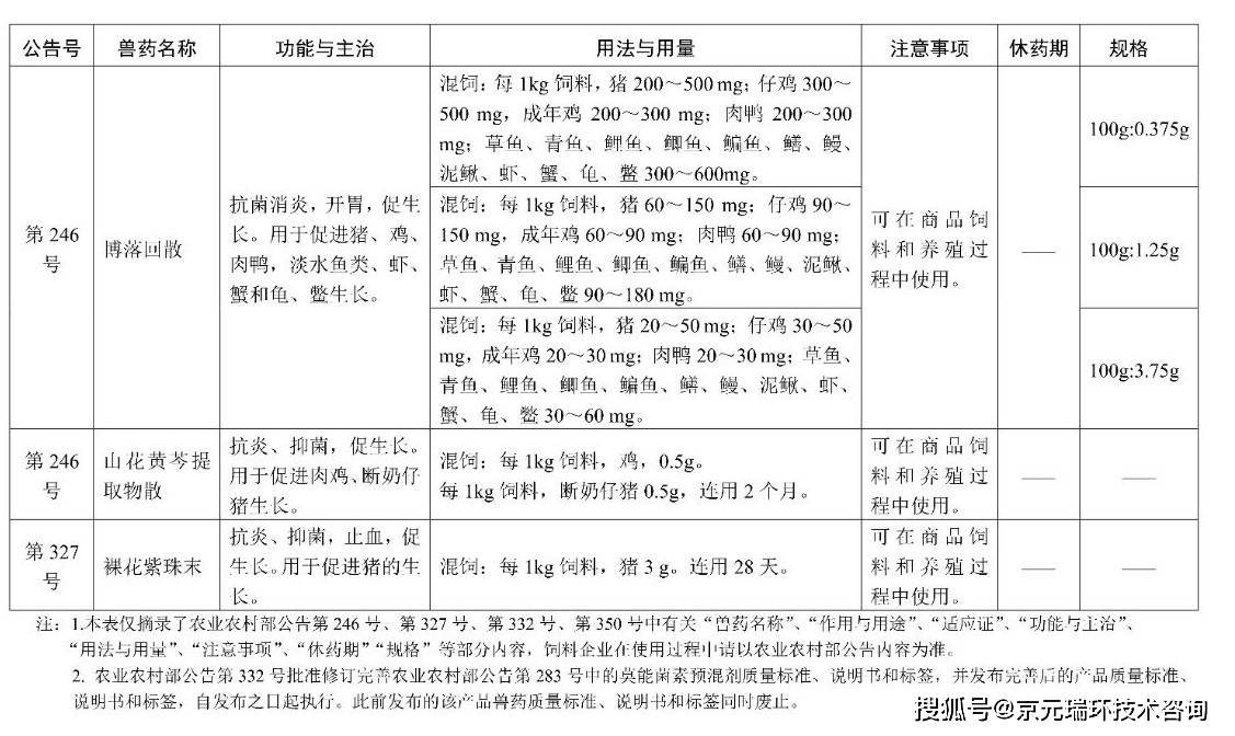 新澳全年免费资料大全,定性评估说明_P版19.659