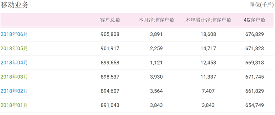 澳门最准的一码一码100准,数据驱动决策执行_超值版88.301