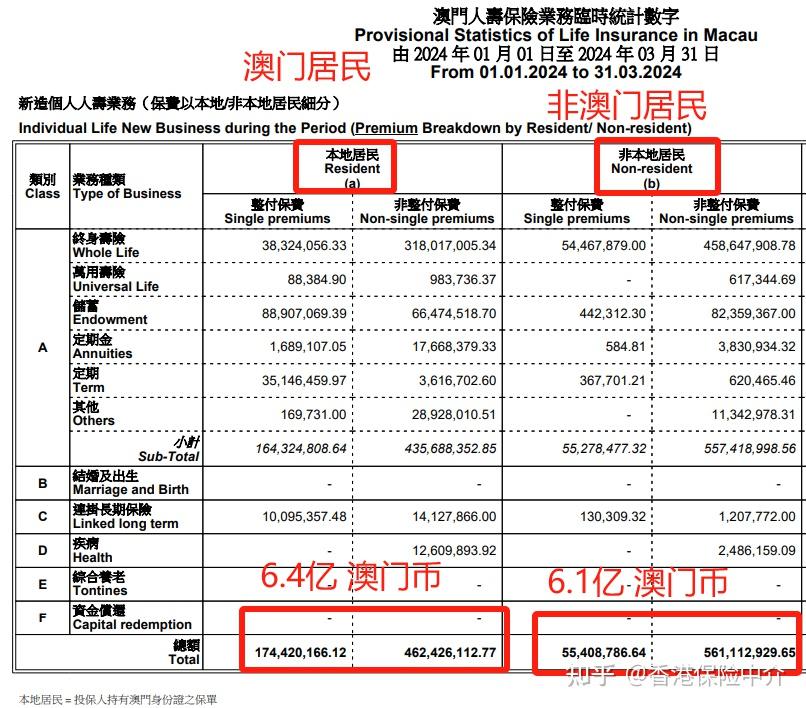 奥门天天开奖码结果2024澳门开奖记录4月9日,安全解析策略_Phablet78.290