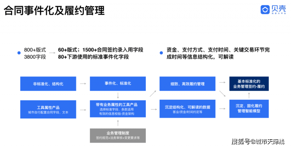 79456濠江论坛,专家说明解析_BT46.952