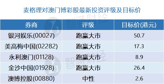 澳门一码中精准一码的投注技巧,实地验证设计方案_冒险版38.806