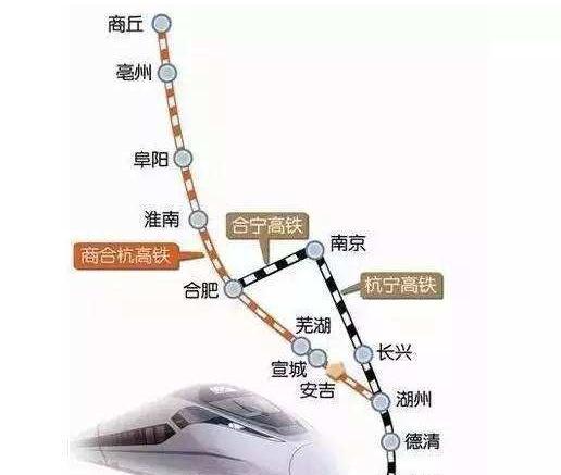 商合杭高铁线路图，中原与江南的新纽带