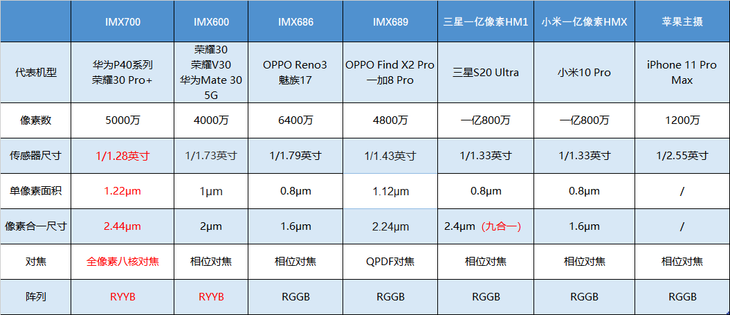 2024澳门天天开好彩大全46期,数据解答解释定义_Console36.960