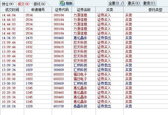 澳门开奖结果+开奖记录表生肖,战略性方案优化_升级版31.541