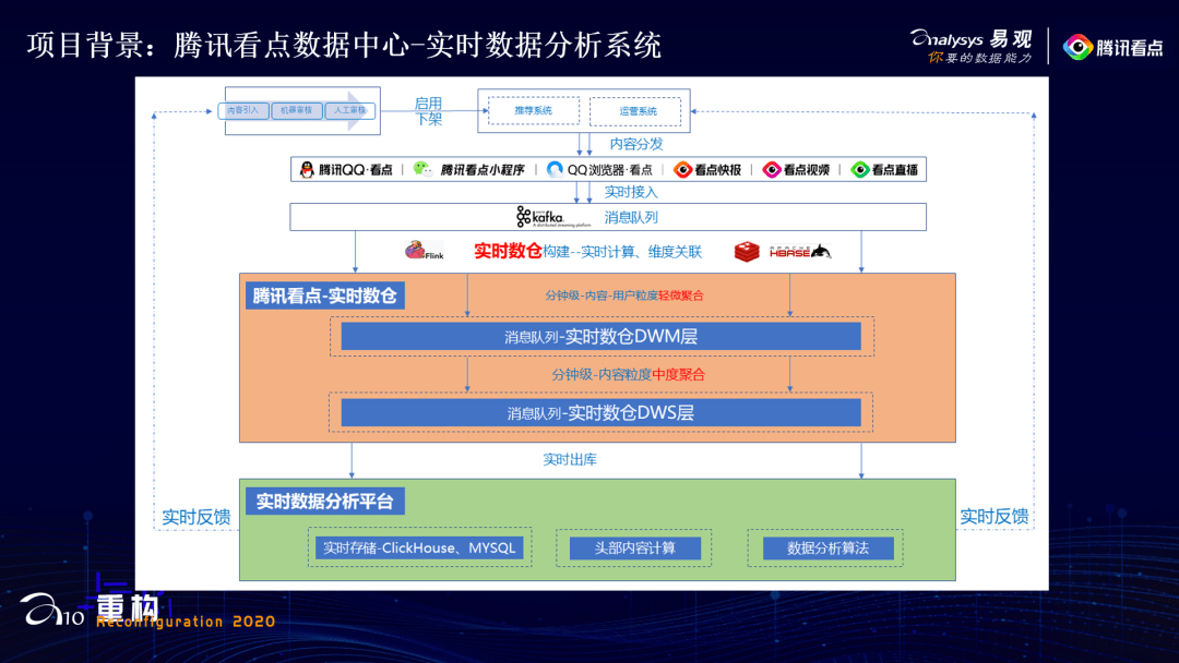 澳门一码一肖一待一中四不像,实时数据解析_UHD90.620