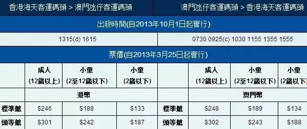 香港最准一肖100免费,数据实施导向策略_3D72.462