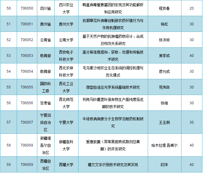 管家婆最准一肖一特,稳定性计划评估_娱乐版29.670