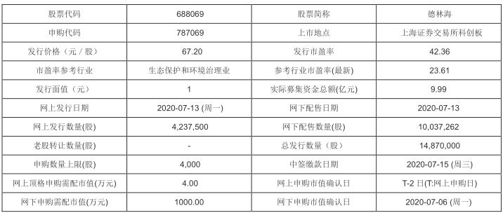 2024年开奖结果新奥今天挂牌,科学依据解析说明_SHD97.966