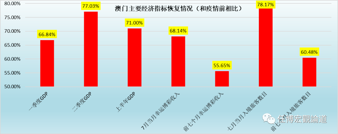 澳门最精准正最精准龙门蚕,全面解析数据执行_NE版20.972