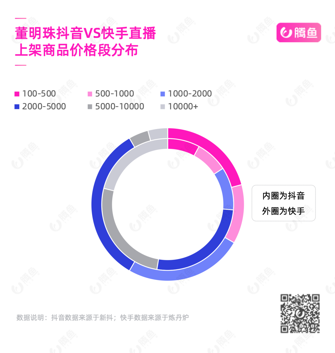 新澳门今晚开奖结果+开奖直播,系统解析说明_Tizen84.709