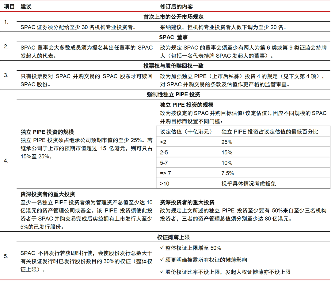 香港4777777的开奖结果,专家观点说明_顶级版26.158