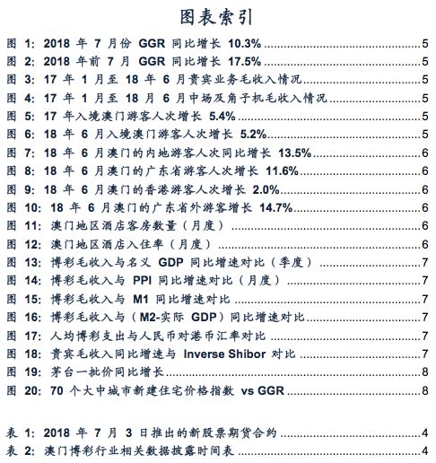 马会传真-澳门,全面实施分析数据_基础版30.619