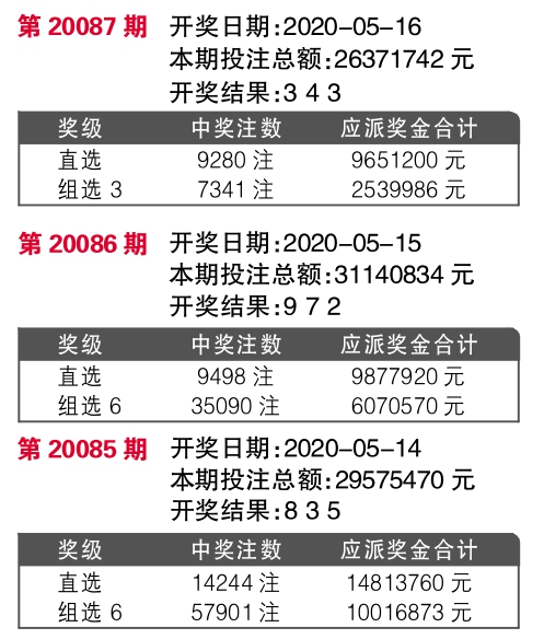 77777788888王中王中特亮点,现状分析解释定义_精英版90.707