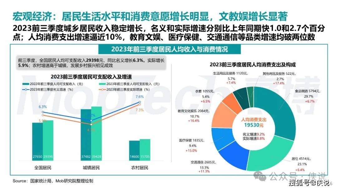 澳门资料大全正版资料查询20,数据解析设计导向_10DM14.628