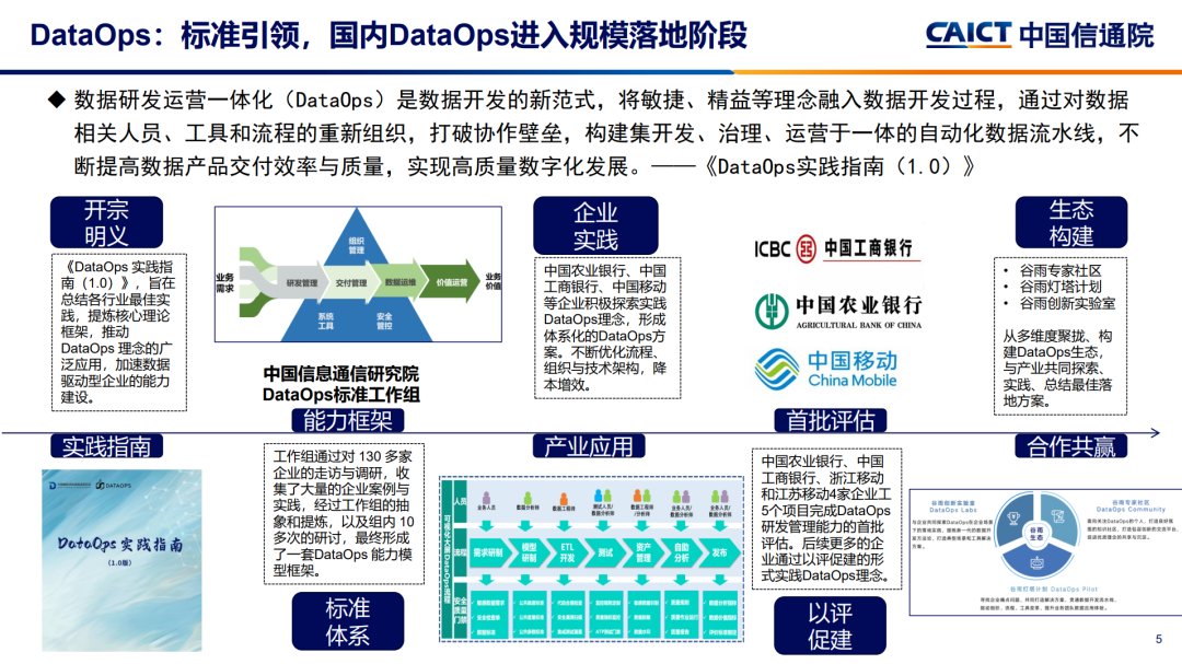 2024年资料大全免费,深层数据应用执行_eShop80.688