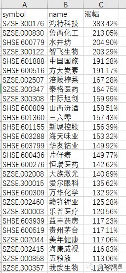 澳门天天好挂牌正版,效率资料解释定义_铂金版25.365