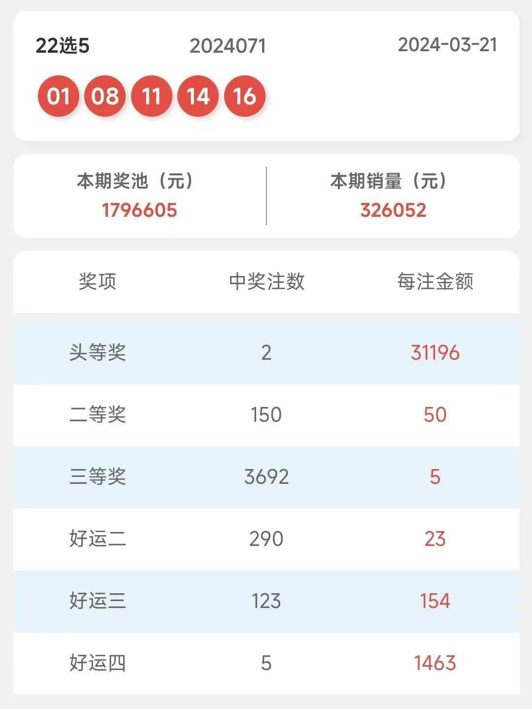 新澳门开奖号码2024年开奖记录查询,动态调整策略执行_3D25.214