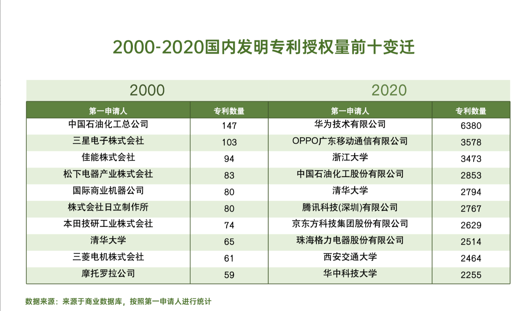 香港资料大全正版资料2024年免费,快速解答执行方案_ios88.257