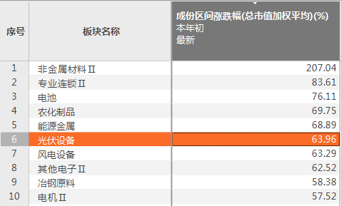 55123新澳精准资料查询,定性评估说明_suite29.964