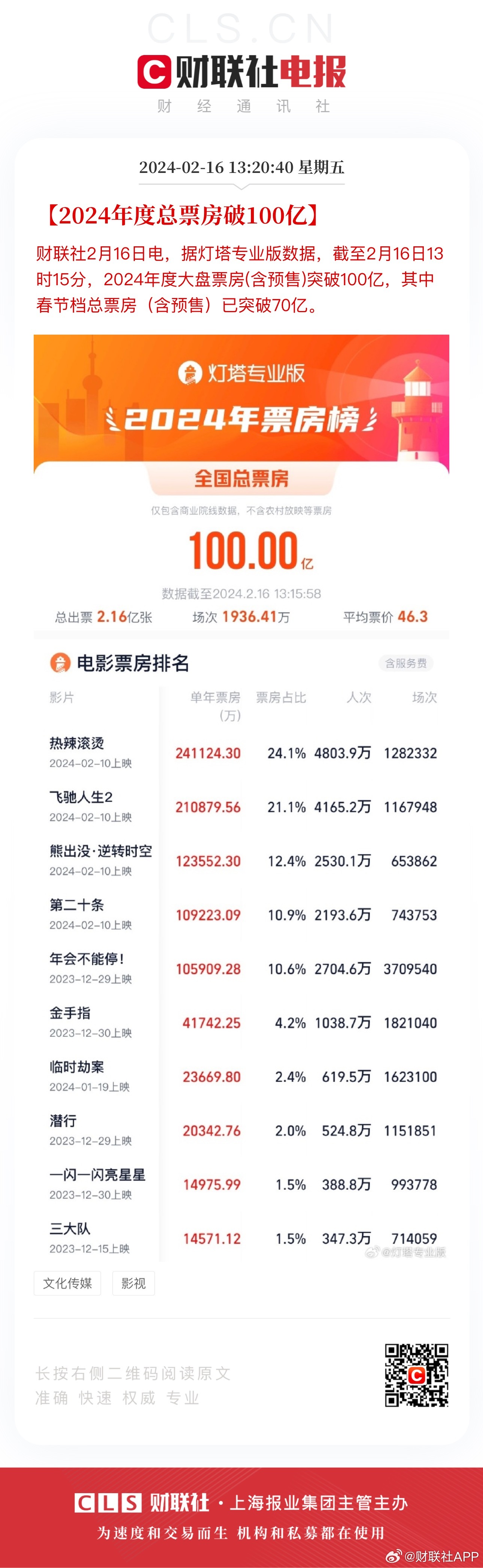 澳门王中王100%的资料2024,最新数据解释定义_精英版11.84.61