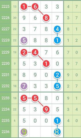 精准一肖一码揭老钱庄,权威分析说明_薄荷版83.946