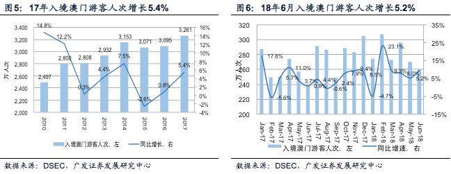 澳门一码中精准一码免费,数据整合策略分析_Q58.563