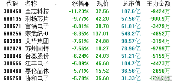 新澳天天开奖资料大全下载安装,科技成语解析说明_Tizen30.373