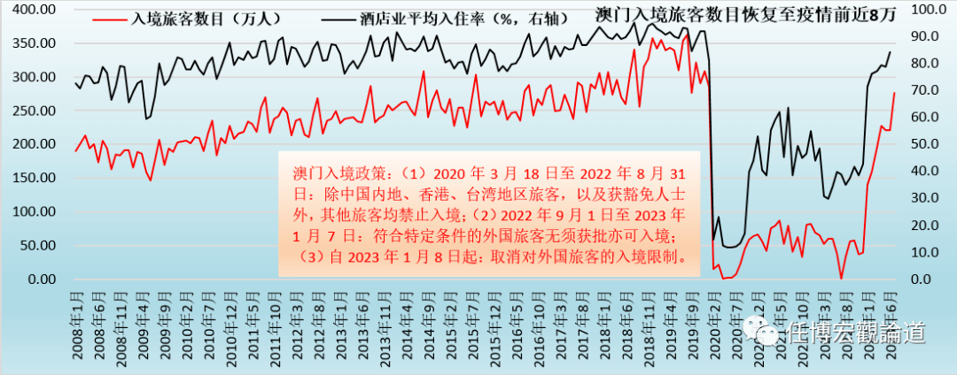 2023年澳门天天开彩免费记录,数据驱动决策执行_M版49.660