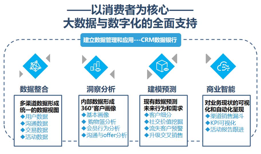 2024年澳门六今晚开奖结果,数据整合策略分析_经典版89.436