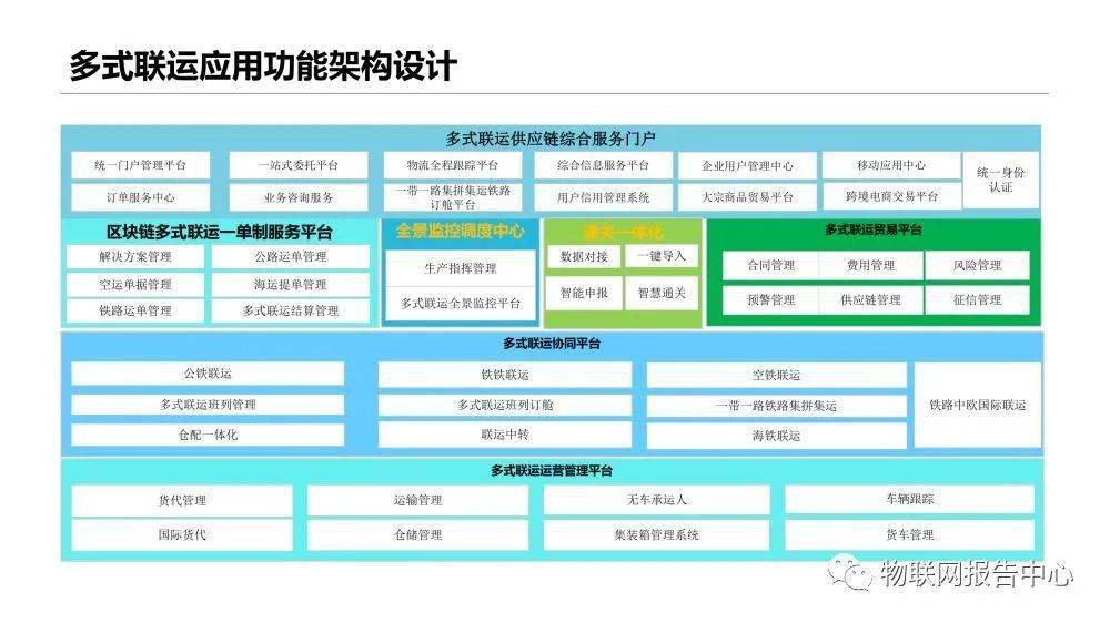 新澳门开奖结果查询今天,调整计划执行细节_Plus77.901