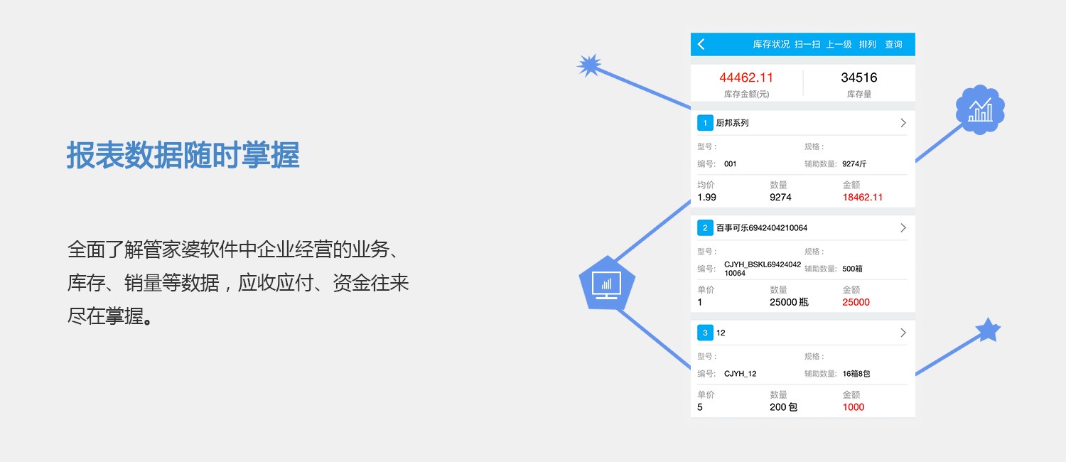 7777788888管家婆必开一肖,统计研究解释定义_6DM51.481