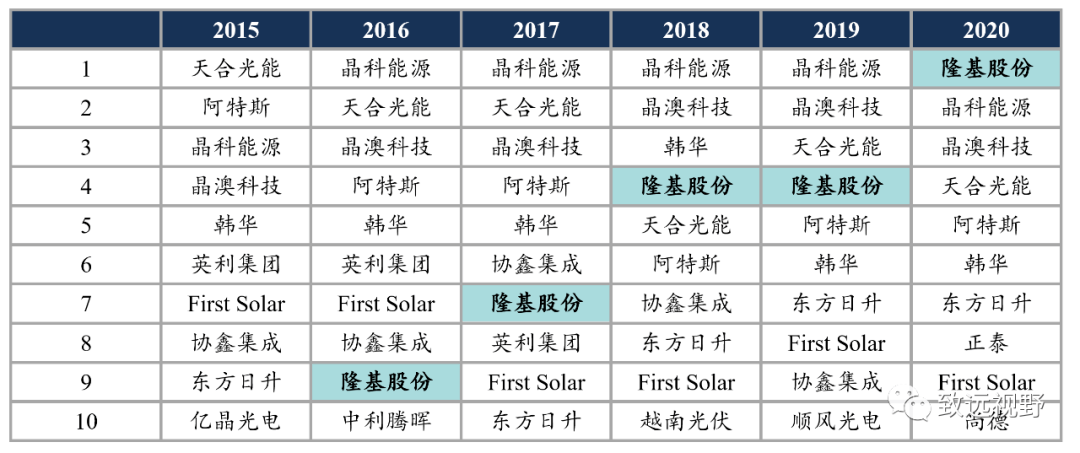 2024新澳精准资料大全,正确解答定义_5DM12.189