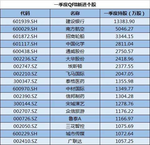 新澳门今晚开奖结果开奖记录,全面应用数据分析_4K71.738