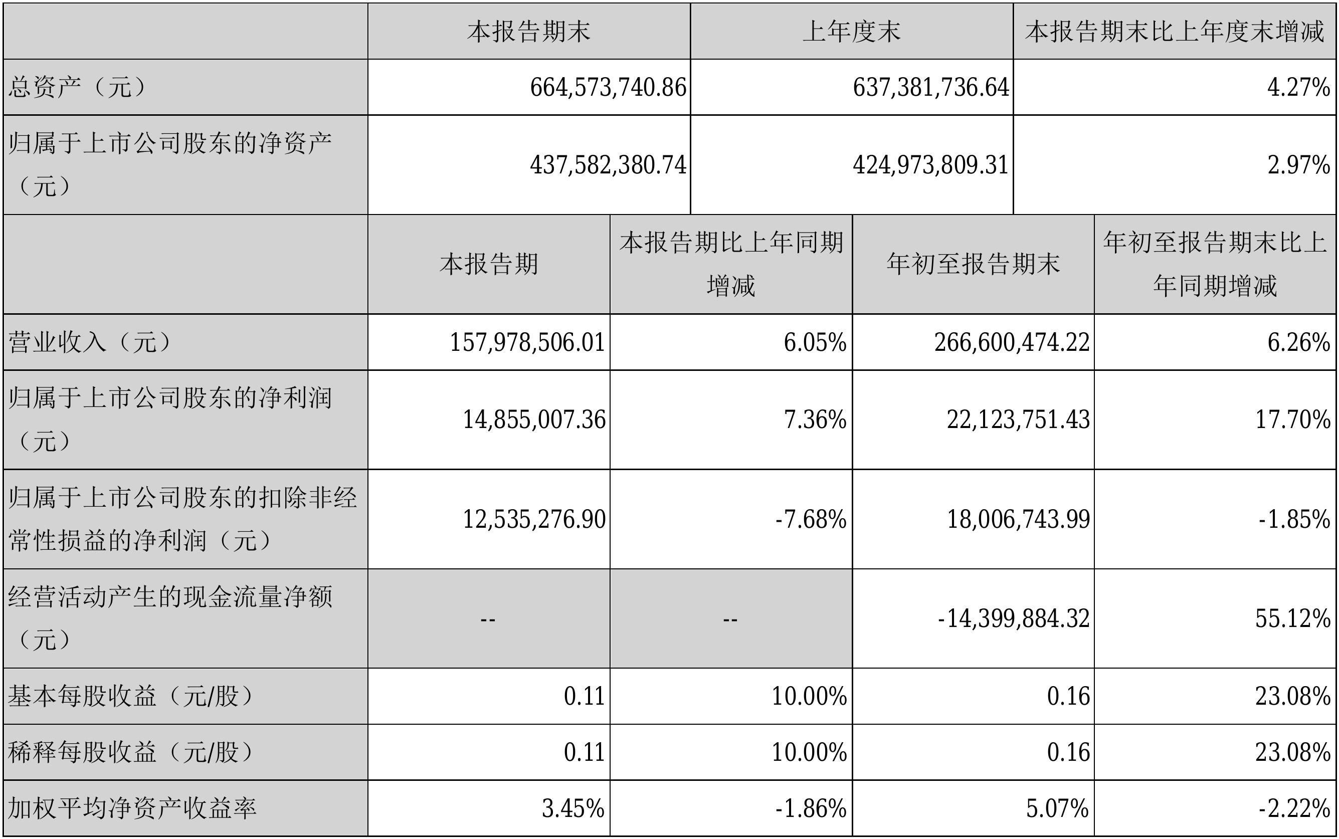 2004澳门天天开好彩大全,定性解答解释定义_HD74.413