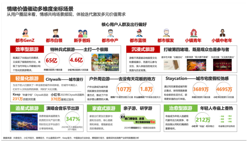 2024年新澳门今晚开奖结果2024年,精细化方案实施_GM版16.716