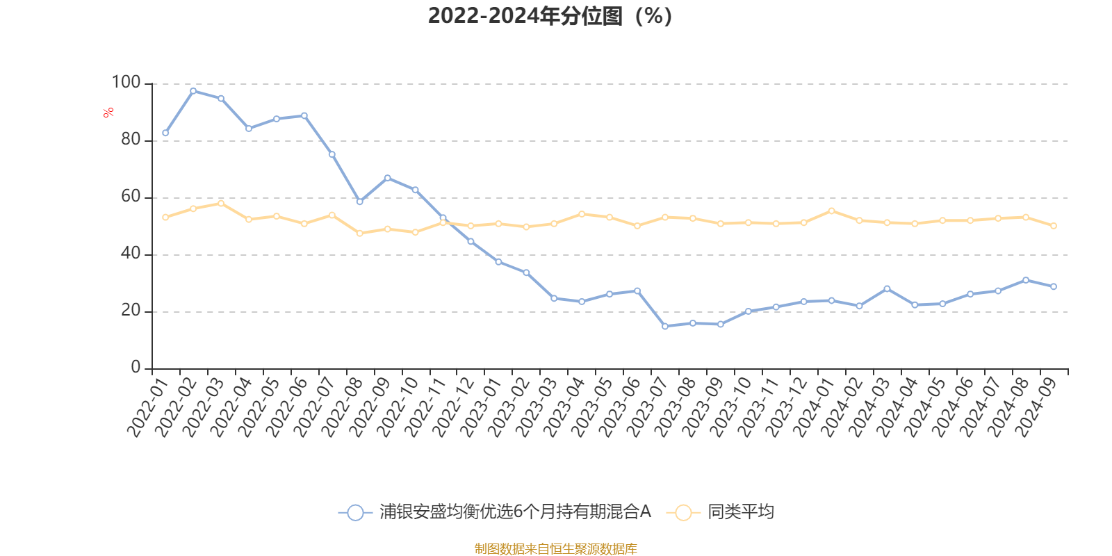 2024新澳免费资料大全,权威诠释方法_移动版40.770