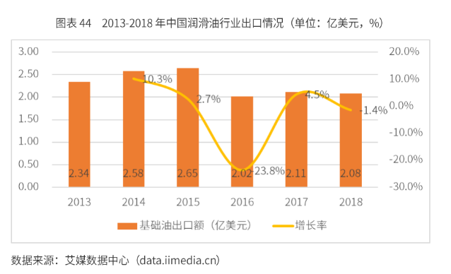 新澳门资料免费长期公开,2024,全面数据应用分析_专属款15.555