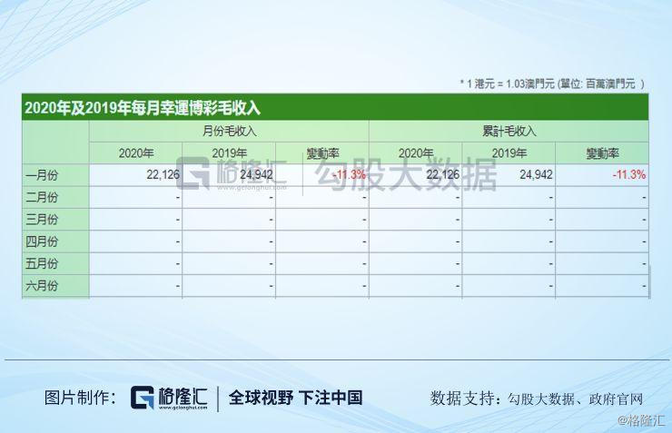 新澳今天晚上开奖结果查询表,实践数据解释定义_android20.418