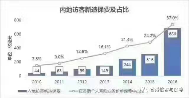 森芋暖暖 第5页