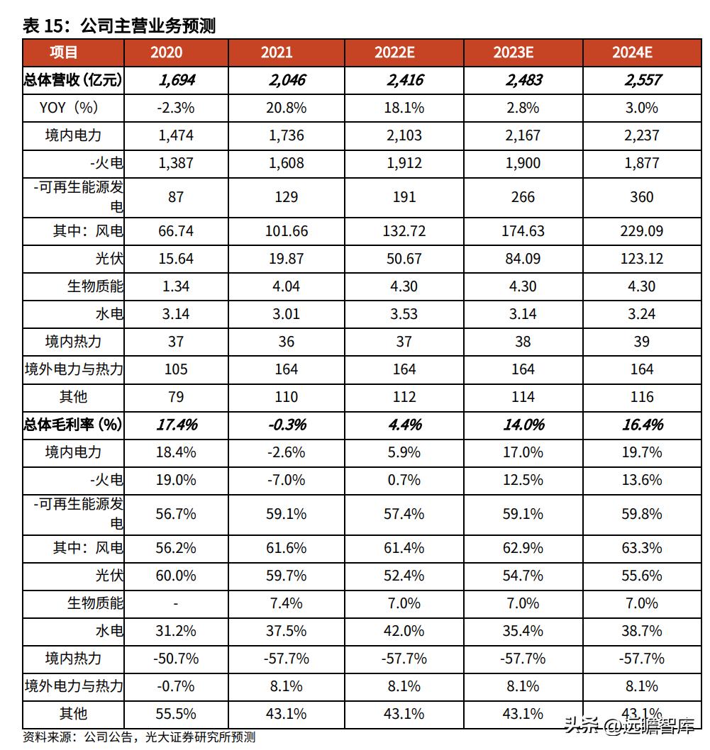 2024澳门天天开好彩大全回顾,状况分析解析说明_RemixOS81.483