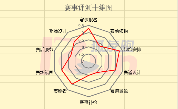 澳门今晚开特马四不像图,数据决策分析驱动_挑战版20.235