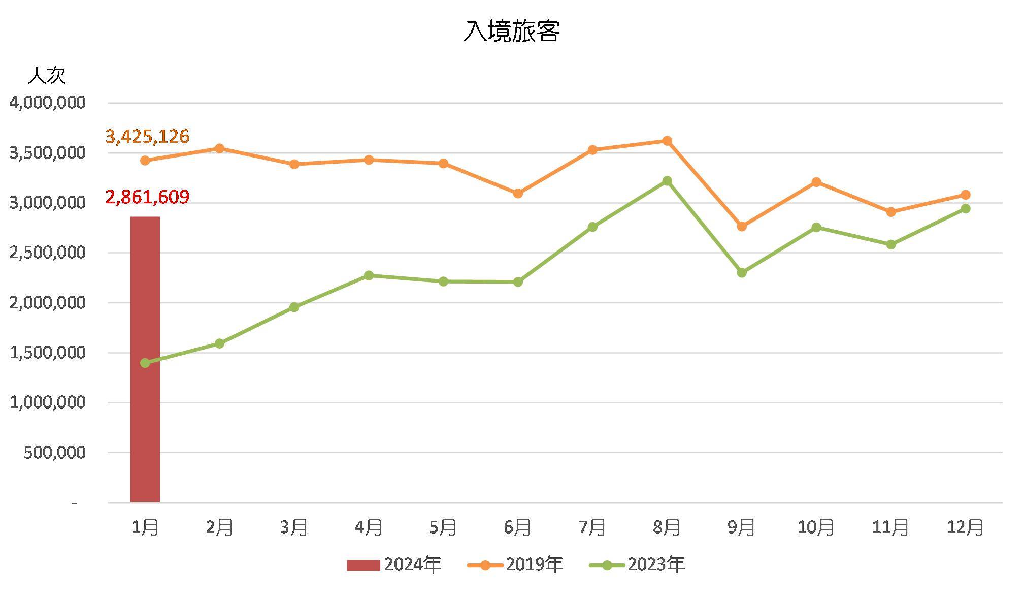 新澳门开奖号码2024年开奖记录查询,深度策略数据应用_潮流版81.290