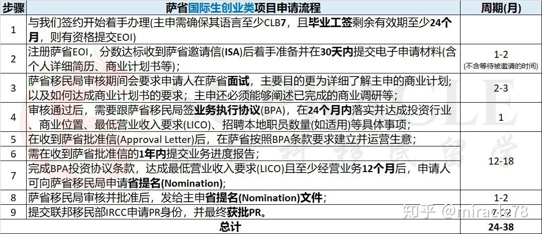 新澳2024年开奖记录,涵盖了广泛的解释落实方法_RemixOS61.130