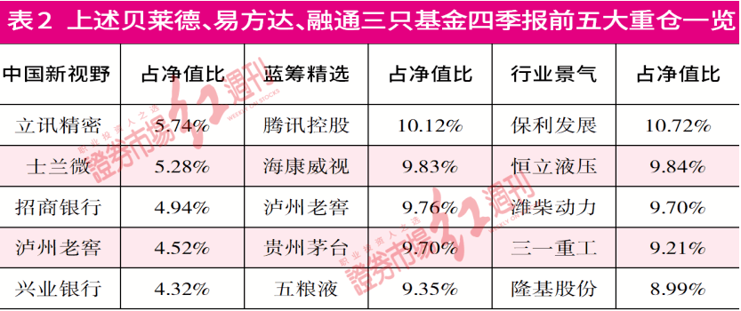 2024澳门六今晚开奖记录113期,专业调查解析说明_尊贵款34.579