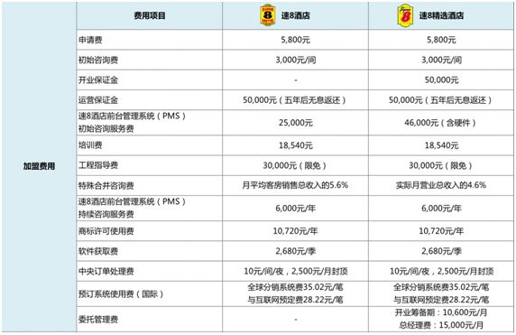 新澳2024年开奖记录,最佳选择解析说明_冒险款42.977