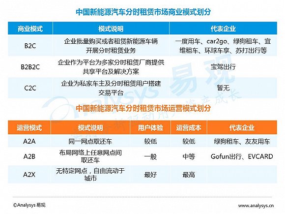 奥门开奖结果+开奖记录2024年资料网站,高效实施方法分析_影像版60.250