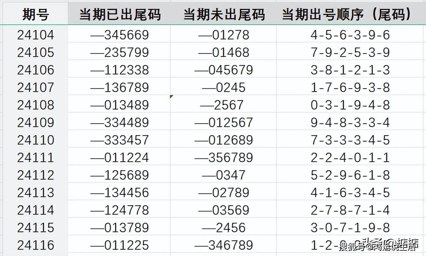 7777788888王中王厷机,实地研究数据应用_旗舰款70.381