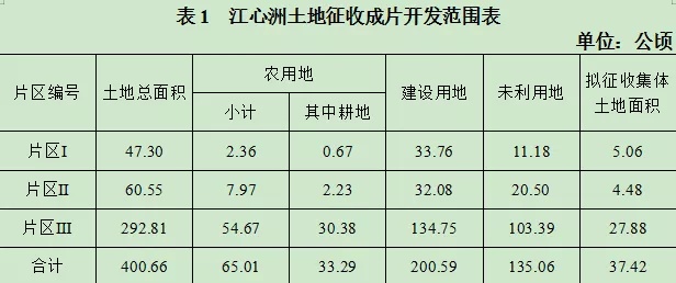 2023年管家婆精准资料一肖一码,数据实施整合方案_QHD版71.758